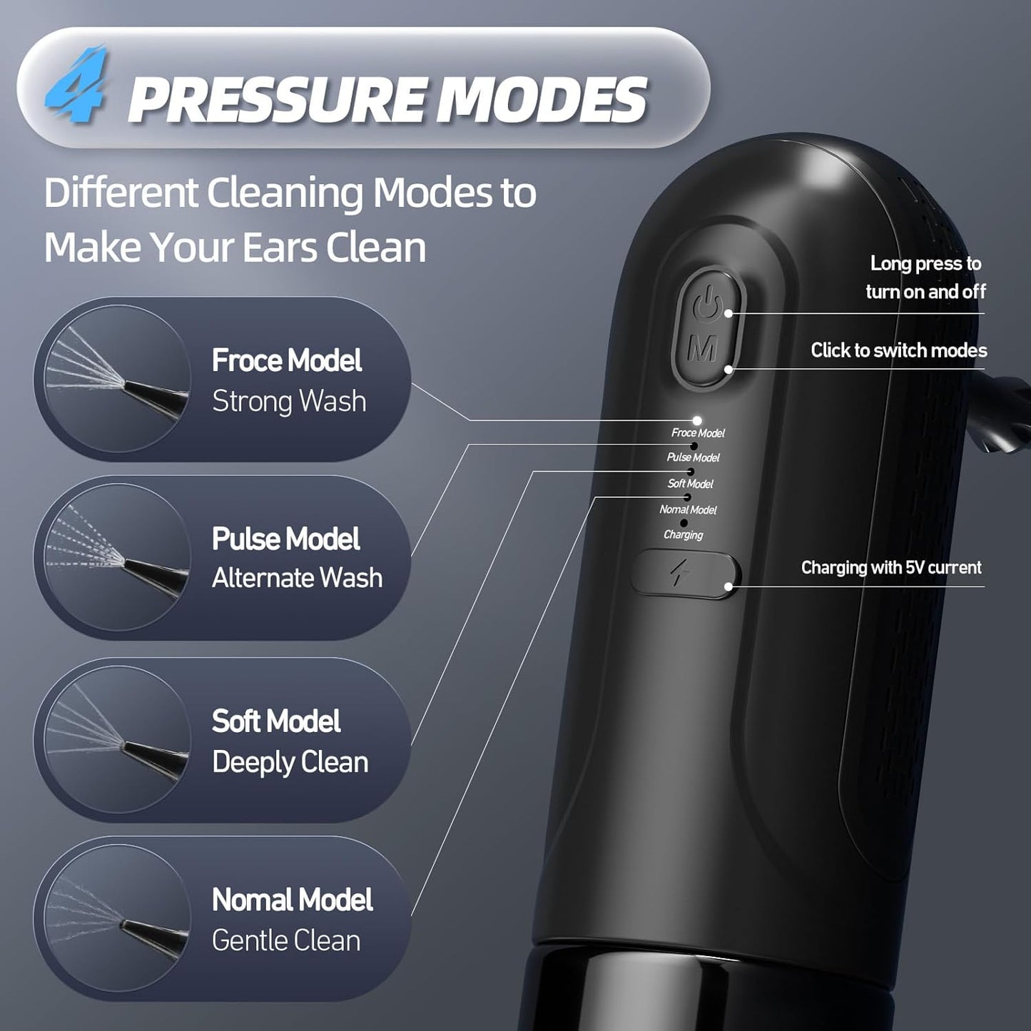 Ear Wax Removal Cleaning Kit - The Water Powered Ear Cleaner with 12 Reusable Replacement Tips - 4 Modes - Safe & Effective for Ear Wax Buildup - Electric Ear Wax Removal Kit